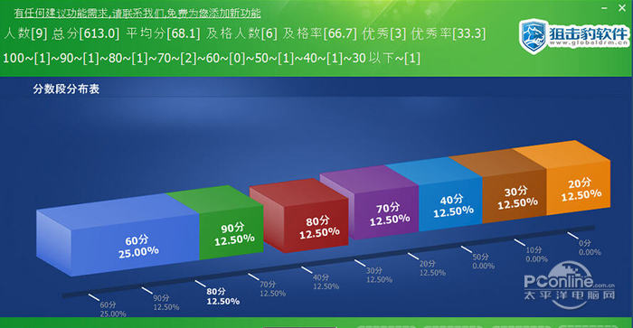 狙击豹考试分数统计软件 正式版