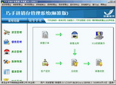 巧手进销存标准版(局域网/互联网版) 8.7.20150405 正式版