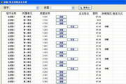 宇华供暖站暖气费收费管理软件 2.1 正式版