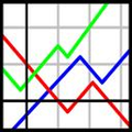 gnuplot Mac版 5.2.7 正式版