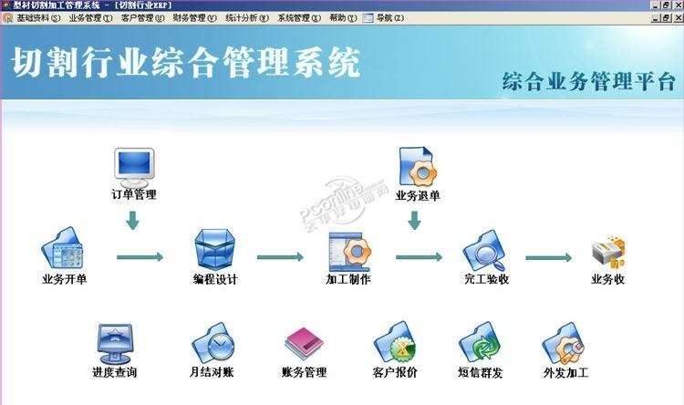 水刀激光切割加工管理软件 3.1.2