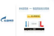 EG易网关URL2012-12-04 2.14.0