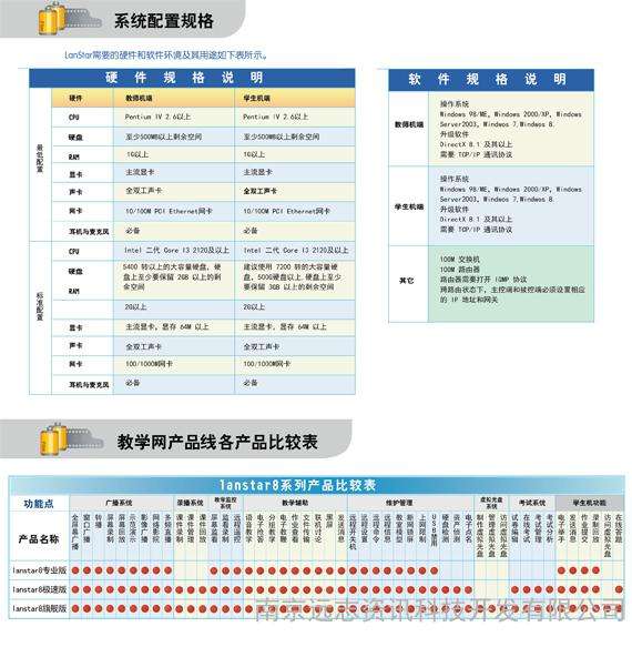 远志多媒体教室 6.1