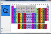 QPeriodicTable (Win7 32bit) 0.58 正式版