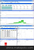 QSmart SPC Analyst 质量分析 5.0正式版