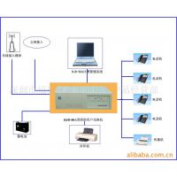 HJD-80A 程控用户交换机管理软件 2.0