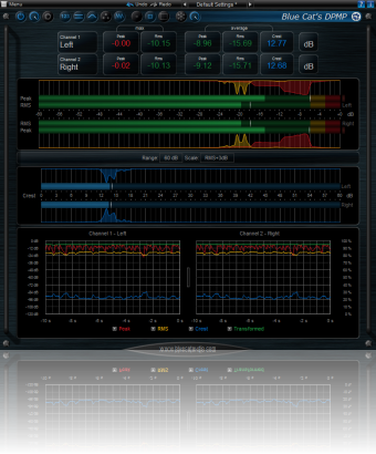 Blue Cat-s Stereo Chorus For mac AU 3.62 正式版