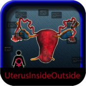 UterusInsideOutside Mac版  1.0 正式版