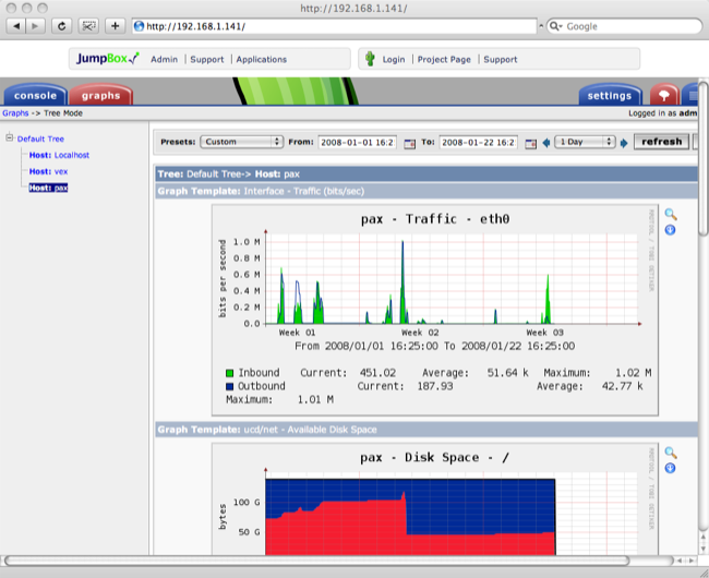 JumpBox for Cacti 1.7.5 正式版