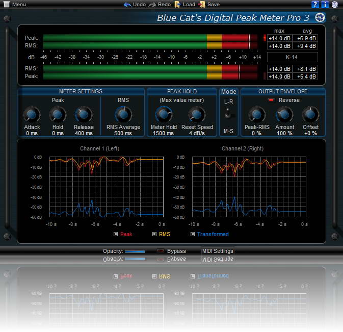 Blue Cat-s Digital Peak Meter Pro Mac AU demo 3.5 正式版