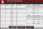 4Videosoft DVD Copy for Mac 3.2.22正式版