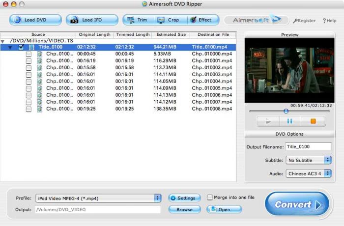 Aimersoft DVD Converter Suite for Mac 1.9.0.28 正式版