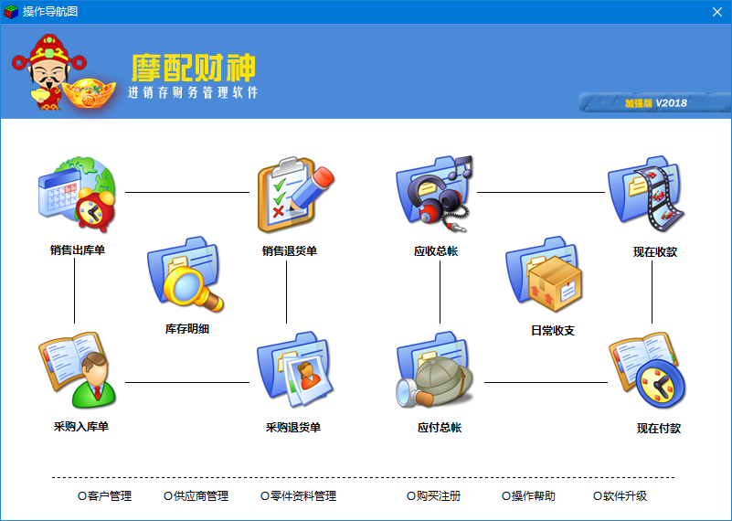 摩配财神摩配进销存软件