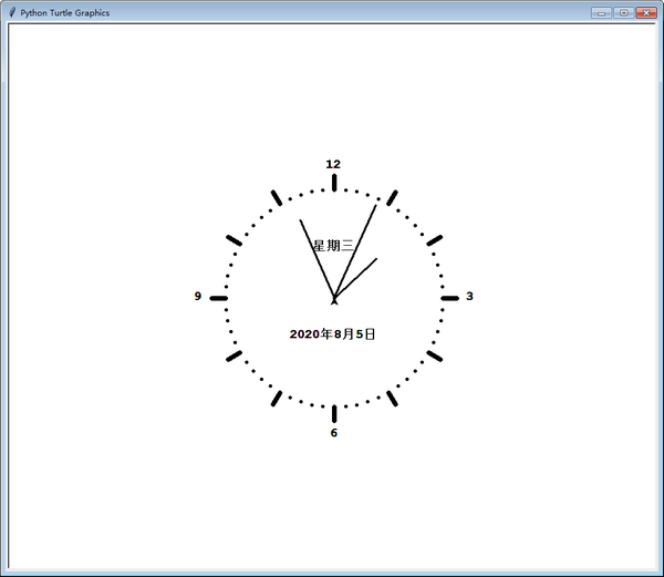 Python Turtle Graphics