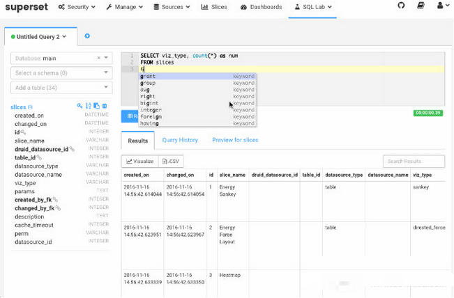 Superset数据探查与可视化平台