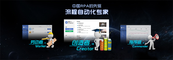 UiBot Creator