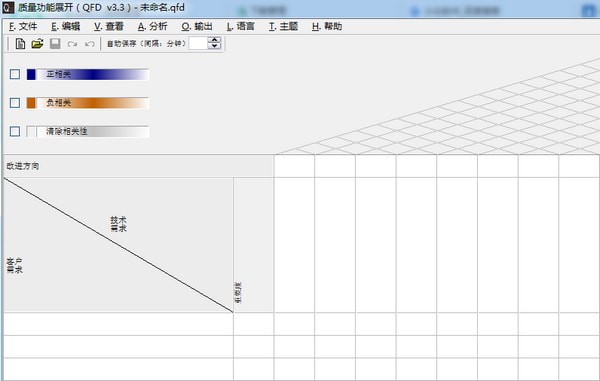 QFD质量功能展开软件