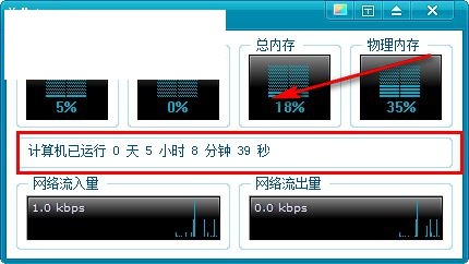 VwMeter(微盾仪表) 1.0.6.1006 官方版