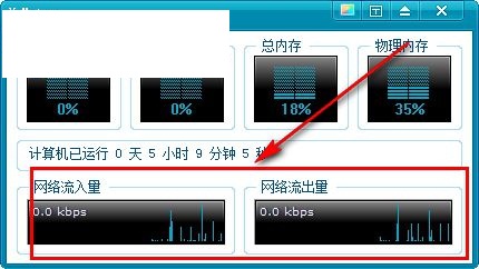 VwMeter(微盾仪表) 1.0.6.1006 官方版