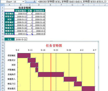 Excel甘特图插件(Blue Excel)