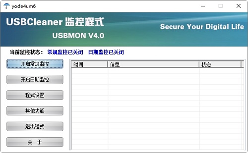 usbmon