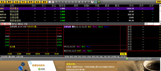建行贵金属行情软件