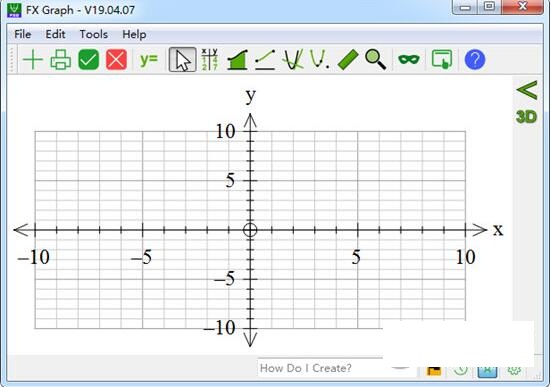 FX Graph