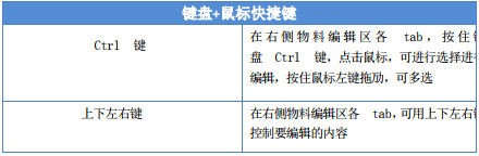 搜狗推广管家