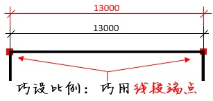 PDF快速看图