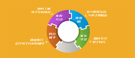 优教助手