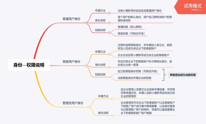 小鹿搜狗助手