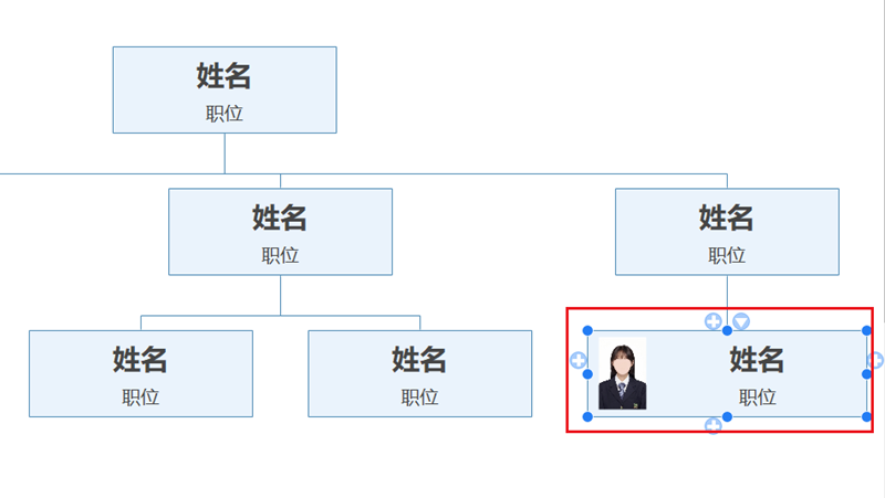 亿图组织架构管理软件OrgCharting