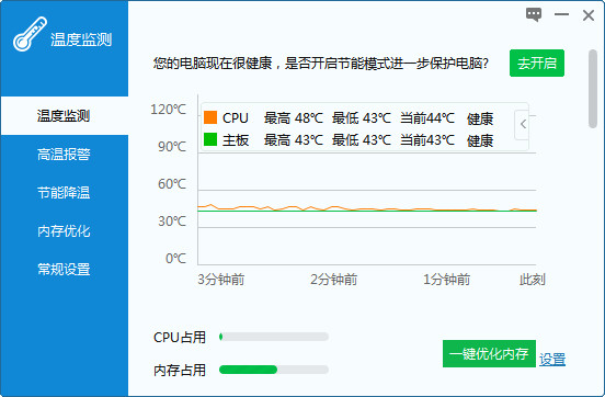 温度监测