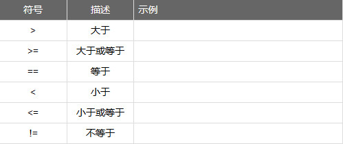 MKScript(鼠标键盘自动化脚本解释器)