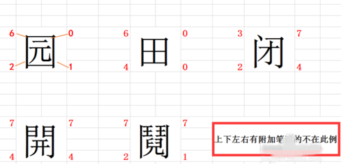 怎样用四角号码字典查字？