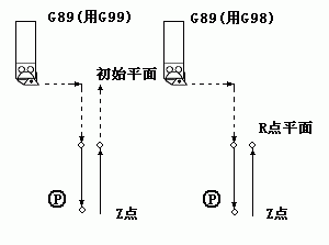 南京宇航数控仿真系统