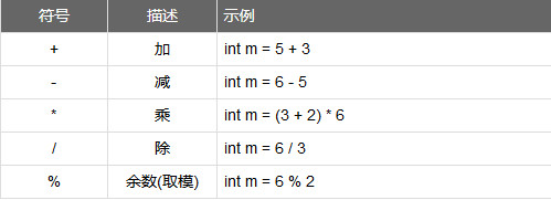 MKScript(鼠标键盘自动化脚本解释器)