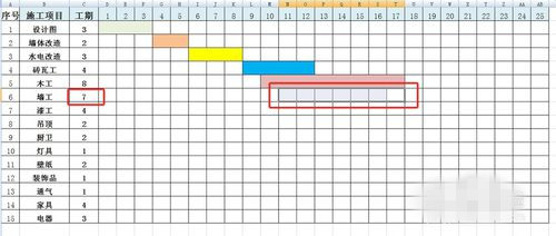 Excel中制作绚丽的施工进度图表