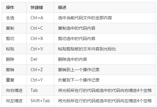 猎码安卓中文开发工具