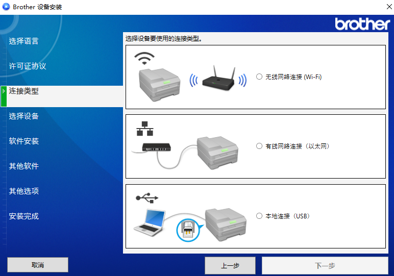 兄弟DCP-L2550DW一体机驱动