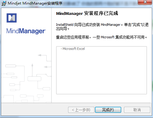 MindManager