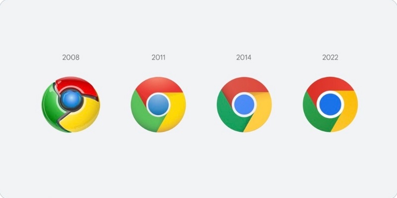 Google Chrome