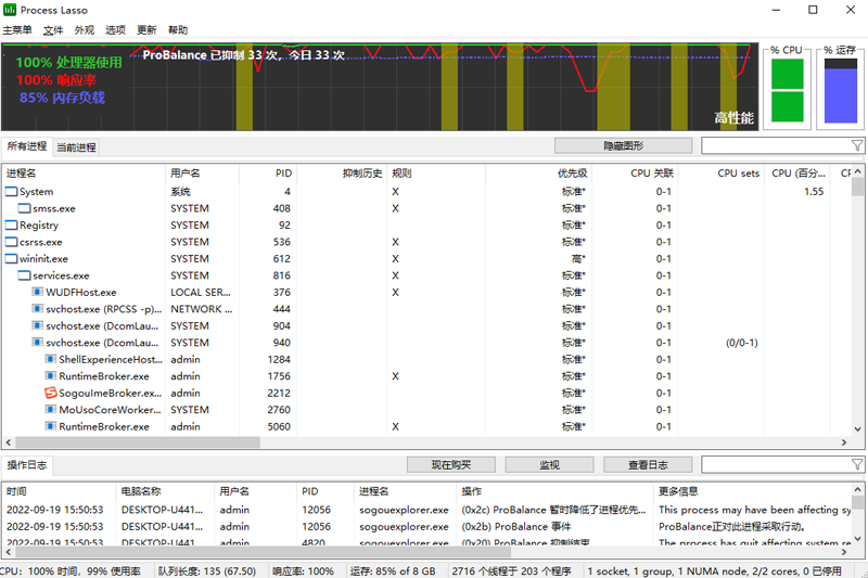 Process Lasso最新版