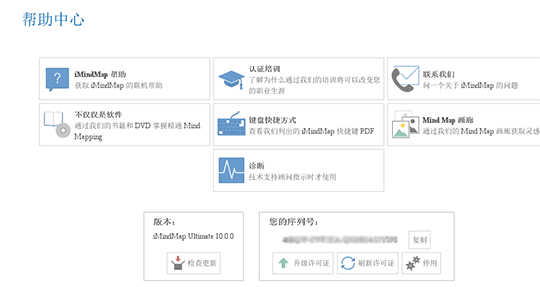 iMindMap