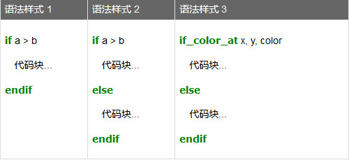 MKScript(鼠标键盘自动化脚本解释器)