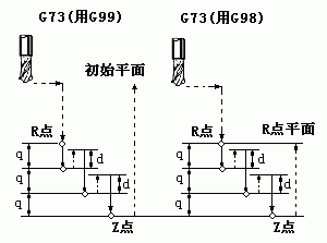 南京宇航数控仿真系统