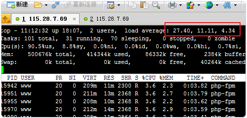 HHVM(PHP代码虚拟机)