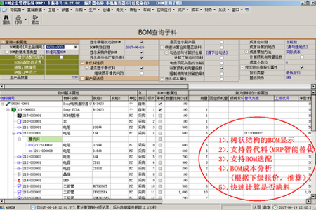 E树企业管理系统(ERP软件)