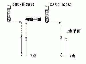 南京宇航数控仿真系统