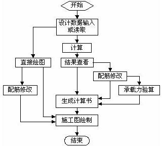 理正工具箱